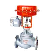 洛陽遠大閥門調節(jié)閥的一些知識點