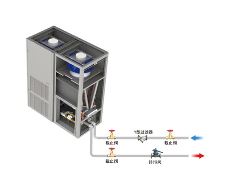 精密空調(diào)批發(fā)